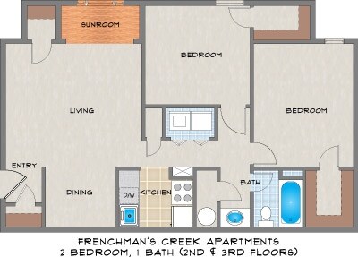 Frenchman Creek Apartments Metairie La Frenchman Creek Apartments Metairie La