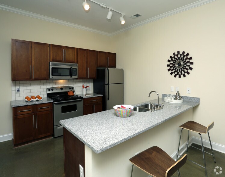 Fisher Park Greensboro Nc Apartments Fisher Park Greensboro Nc Apartments